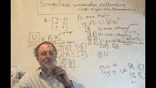 2667 Singuliere waarden ontbinding  bij matrix  SVD [upl. by Ttcos]