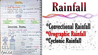 RainfallConvectional Orographic amp Cyclonicfrontal  World Geography  Lec54  An Aspirant [upl. by Aihsrop]