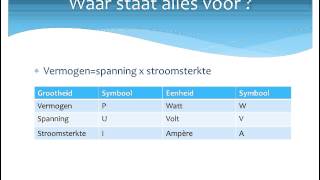 Vermogen berekenen [upl. by Apps]