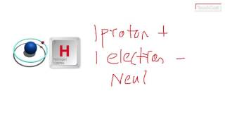 How many Neutrons Protons and Electrons does Hydrogen have [upl. by Duahsar]