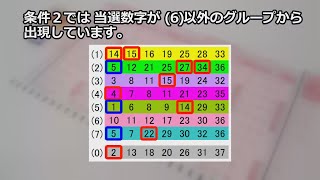 【ロト7】 第597回10月18日抽選分結果と、第598回10月25日抽選分予想 [upl. by Dorman]