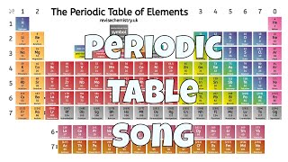 Periodic  Full Music video  Out now periodictable chemistry periodic sciencesong [upl. by Harwill]