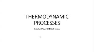 PROCESSES amp GAS LAWS INTRODUCTION [upl. by Wehttam317]