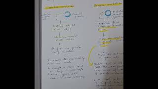 What are somatic and Germline mutations somaticmutations [upl. by Potts]