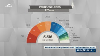 PSD foi o partido que mais elegeu prefeitos no 1º turno das eleições [upl. by Eznyl]