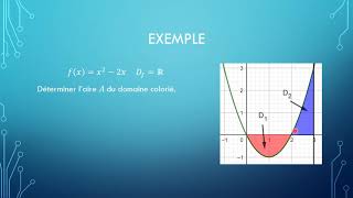 calculer une aire à laide dune intégrale fonction signe quelconque [upl. by Neelram]