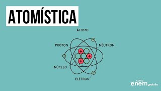 ATOMÍSTICA  Resumo de Química para o Enem [upl. by Barra495]