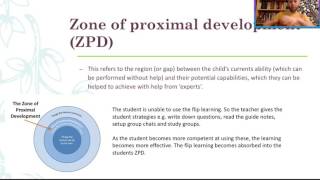 Cognition and Development Lesson 3 Vygotsky [upl. by Erodaeht]