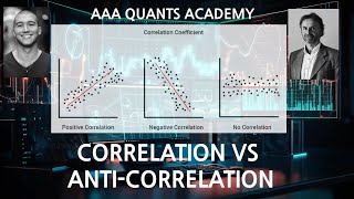 What No One Tells You About Trading Strategy Correlation  Algo Trading  Python [upl. by Atnoek]