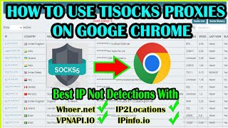 how to add funds on tisocks account  how to use tisocks proxy [upl. by Lairret164]