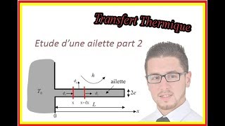 Etude dune ailette part 2  Transfert Thermique [upl. by Ardnassela]