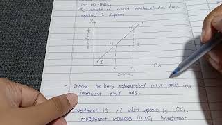 Autonomous Investment and Induced Investment  Investment [upl. by Lolly]