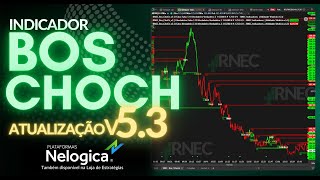 RNECBos ChoCh  O Indicador de SMC que vc precisa ATUALIZAÇÃO v53  RNEC Indicadores [upl. by Nosna379]