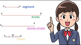 Géométrie  Base de vocabulaire point segment droite milieu [upl. by Nairde35]