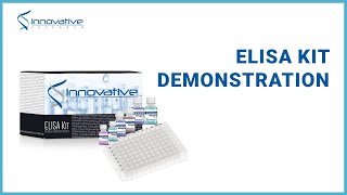 ELISA Kit Product Demonstration  Innovative Research [upl. by Siuqram820]