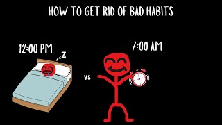 Breaking Bad Habits is Easy Actually [upl. by Gnidleif]