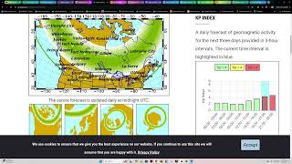 Watch for Auroras tonight and tomorrow 60 Earthquake Tonga Monday update 7292024 [upl. by Irual]