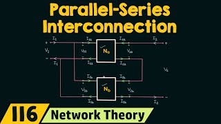 Parallel−Series Interconnection of Two−Port Networks [upl. by Roel]