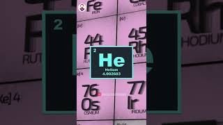 தமிழில் Helium superfluidity  உண்மை அறிமுகம் [upl. by Acinnej]