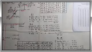 Curso de gasista Como calcular la cañería para 3 o más artefactos [upl. by Yeldud]