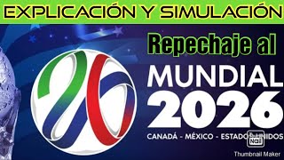 Explicación y simulacro de cómo será el repechaje para el mundial 2026 [upl. by Tella]