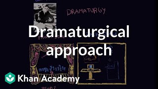 Dramaturgical approach  Individuals and Society  MCAT  Khan Academy [upl. by Naugal]