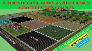 30 ACRES ORGANIC FARMS AGROTOURISM amp AGRO INDUSTRIES COMPLEX organic agrotourism agroindustries [upl. by Omora722]