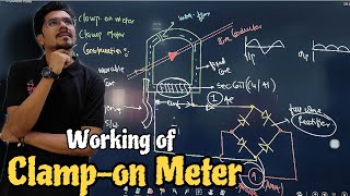 Working of Clampon Meter clampmeter current science physics clamponmeter facts science [upl. by Nide]