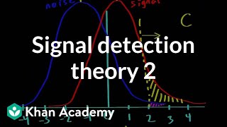 Signal detection theory  part 2  Processing the Environment  MCAT  Khan Academy [upl. by Nodearb807]