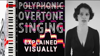 polyphonic overtone singing  explained visually by AnnaMaria Hefele [upl. by Rusticus]