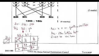 KCSE 2023 Biology Paper 2KCSE 2023 Biology Paper 3KCSE 2023 Biology Paper 1 [upl. by Candless]