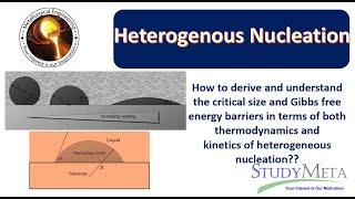 Heterogeneous Nucleation  Metallurgy  Part 2 [upl. by Brunk916]