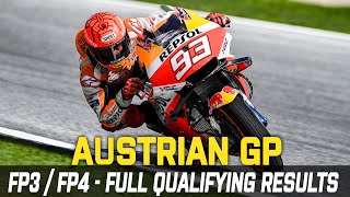 Motogp Austrian GP 2021  Full Qualifying results  FP3  FP4  Red Bull Ring [upl. by Notsuoh]