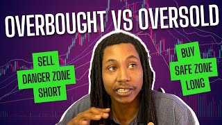 Understanding Oversold vs Overbought Stocks  Beginners Guide to Market Indicators 📈 [upl. by Natalina]