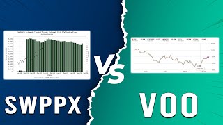 SWPPX vs VOO  Which Fund Is Better Overall HeadToHead Comparison Of The Two Funds [upl. by Ynatsyd764]