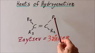 Heats of hydrogenation of alkenes [upl. by Namruht818]