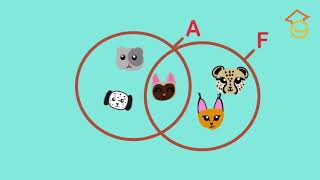 CONJUNTOS PARA NIÑOS DE PRIMARIA DIAGRAMA DE VENN FÁCIL Aprende a hacer conjuntos [upl. by Beane101]