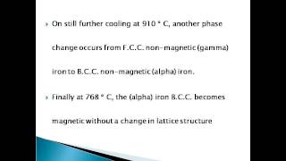 Allotropic Forms Of Pure Iron [upl. by Suzan]