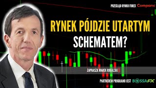 Słabsze dane to niższe rentowności słabszy dolar i silniejsza giełda  Świat walut  14112023 [upl. by Ettevey]