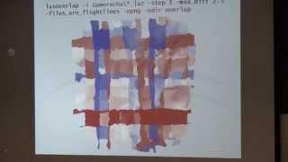 LiDAR Tools Dr Martin Isenburg Part 3 LAStools Demo [upl. by Arrehs758]