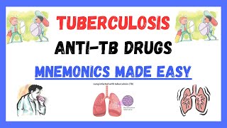 AntiTB Drugs pharmacology mnemonics antibiotic mnemonics mnemonics made easy [upl. by Acirrej156]