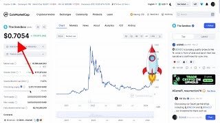 THE SANDBOX CRYPTO PRICE PREDICTION [upl. by Alyahc]