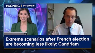 Extreme scenarios after French election are becoming less likely Candriam [upl. by Summons878]