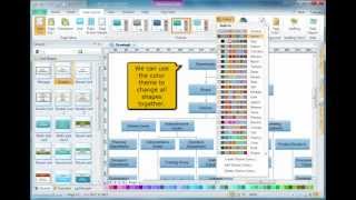 Create a complex organizational chart EdrawMax [upl. by Melamed]