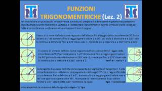 Test Medicina 2022 Matematica  Geometria [upl. by Madden]