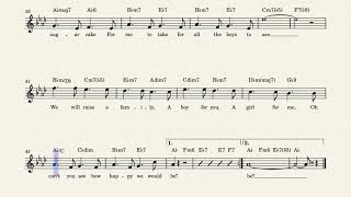 Tea For Two lead sheet by Vincent Youmans [upl. by Franzoni]