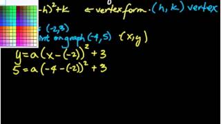 Creating Quadratic Equation [upl. by Rostand]