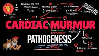 How HEART MURMURS are created Pathogenesis of murmur Auscultation Turbulence Reynolds number [upl. by Bascomb866]