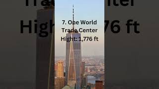 Top 10 tallest buildings in the world [upl. by Yank780]