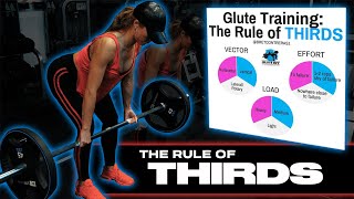 How To Best Train The Glutes Rule Of Thirds [upl. by Dulcy]